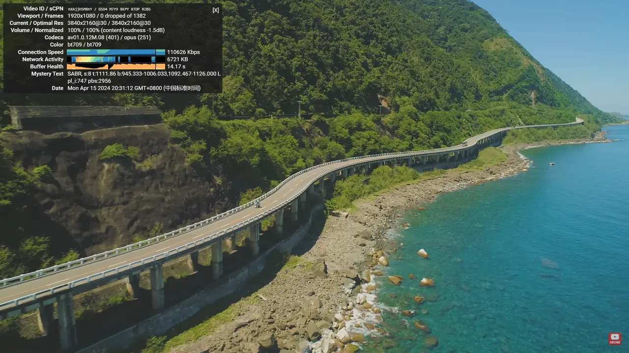 「The DC9 Plan」BandwagonHost 搬瓦工评测，三网 CN2 GIA 回程，1.5 Gbps，年付 $35.42