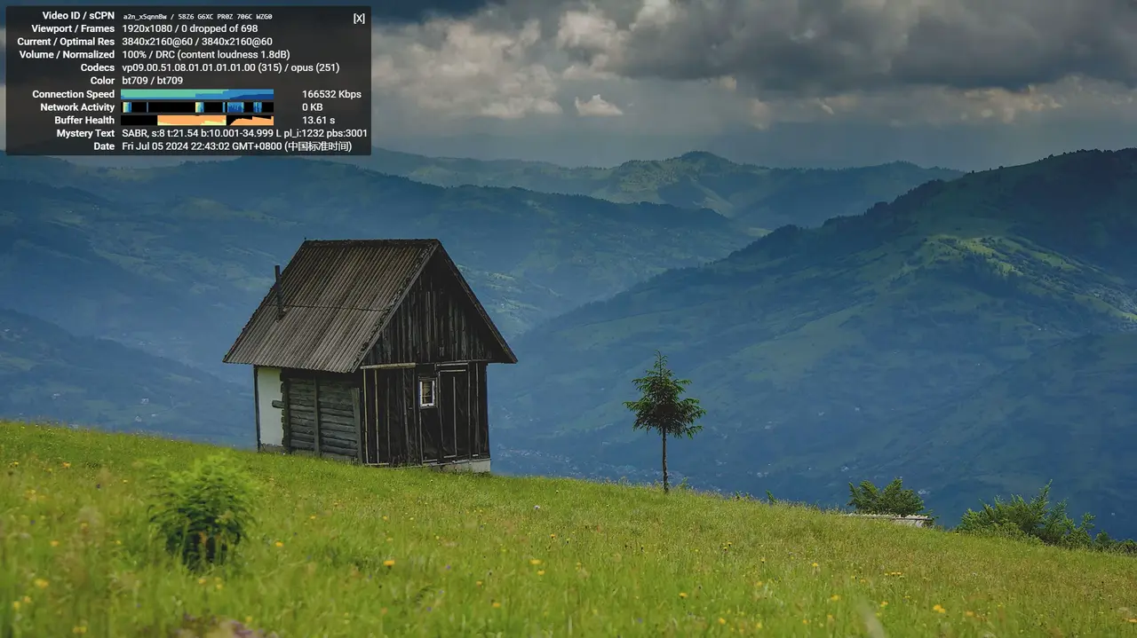 ZgoCloud 洛杉矶 VPS 测评，AMD 7003 高性能，CMIN2 9929 优化网络